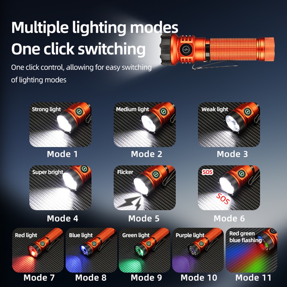 7xLED High Bright White Red Gr - Outdoor Adventure Uva ulasan dan harga