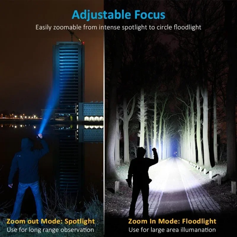T6 LED Rechargeable Flashlight - Outdoor Adventure Hiking ulasan dan harga