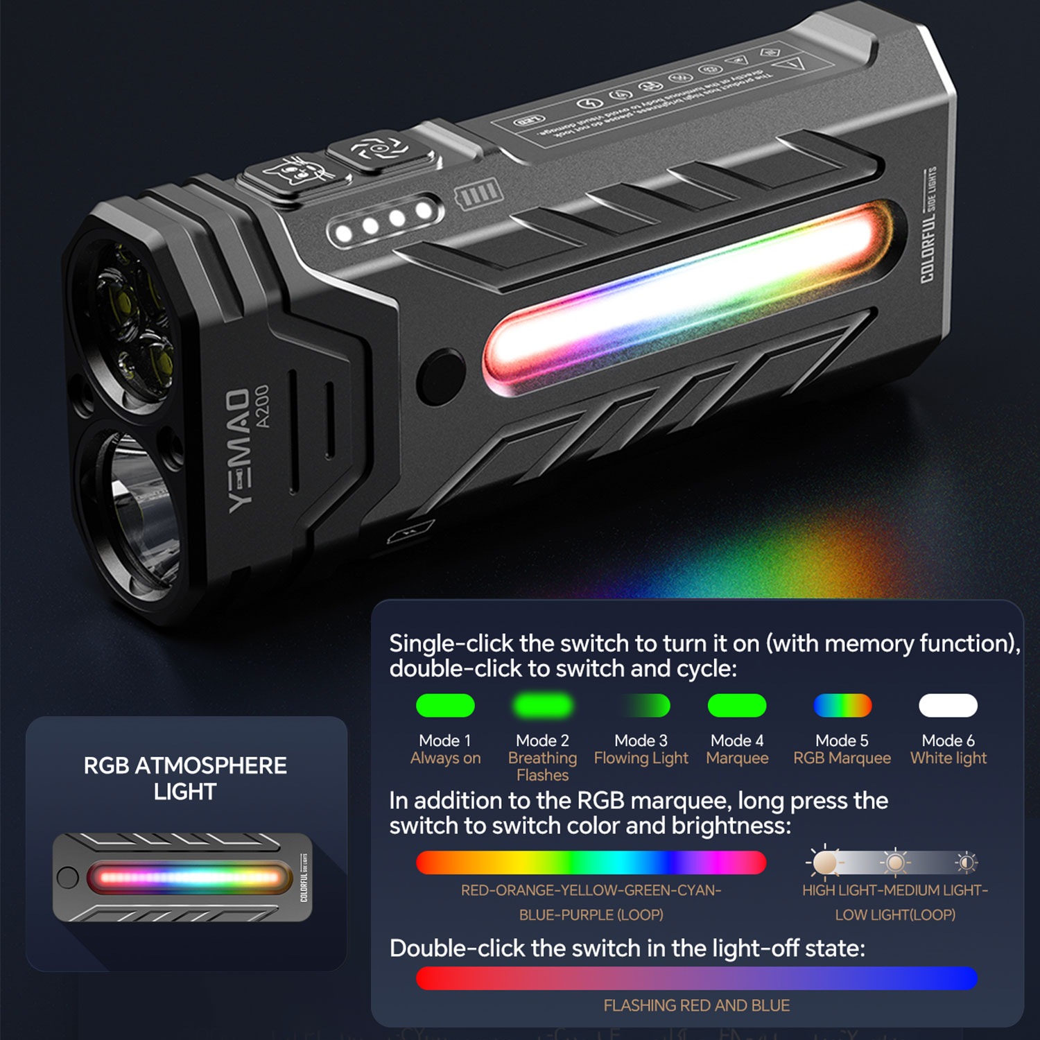 5200LM Innovative Multifunctio - Outdoor Adventure Hiking ulasan dan harga